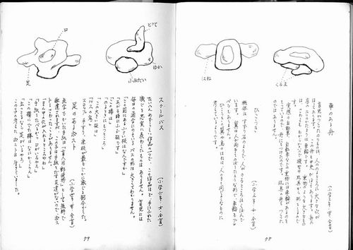 回想～盲児が作った粘土像とともに３０年　第４回