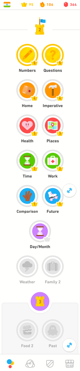 duolingo