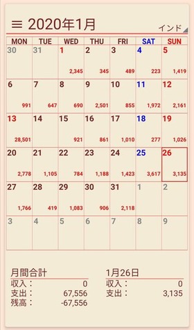 january1