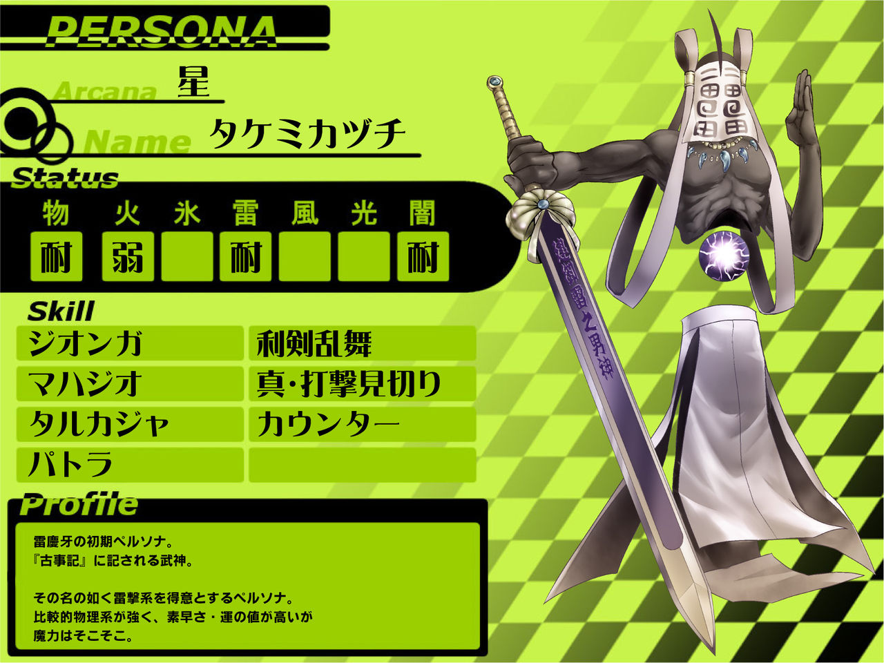 そういえばppe Blog Callman