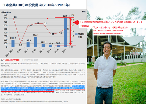 猪塚の主張バカボン編