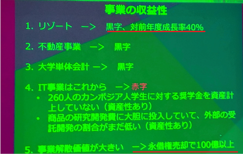 キリロムパネル