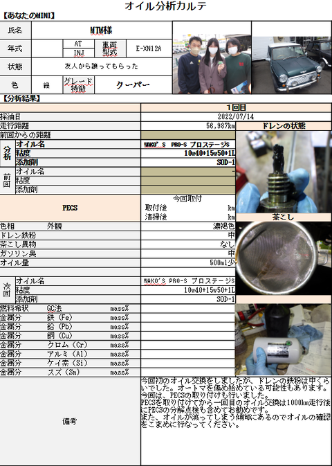 スクリーンショット 2022-07-14 201507