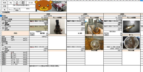 BlogPaint