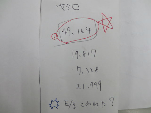 BlogPaint