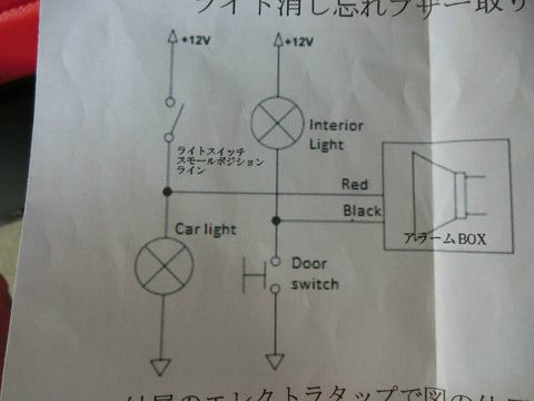 BlogPaint