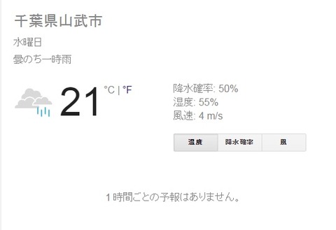 20141005 成田天気