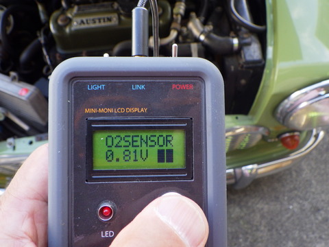 SQOR8731