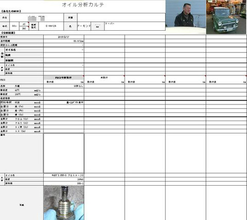 BlogPaint