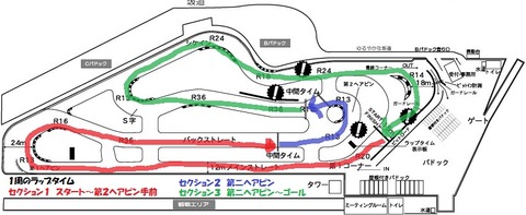 本庄サーキット施設図セクション