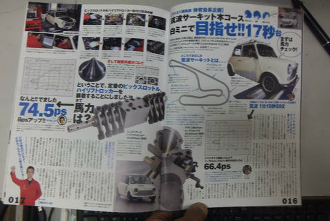 BlogPaint