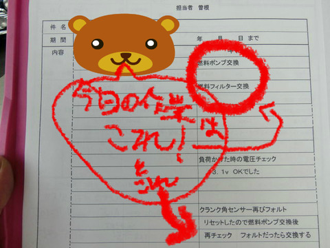 BlogPaint