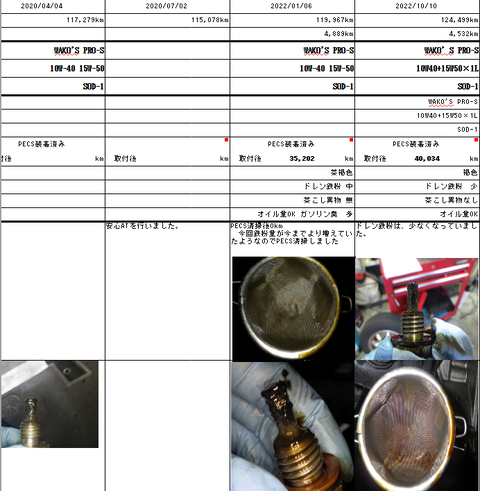 スクリーンショット 2022-10-10 210146