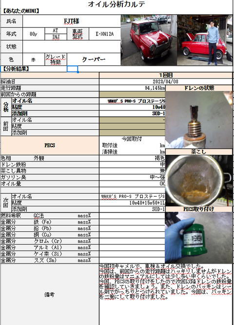 スクリーンショット 2023-04-08 202815