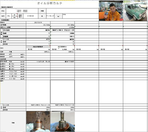 BlogPaint