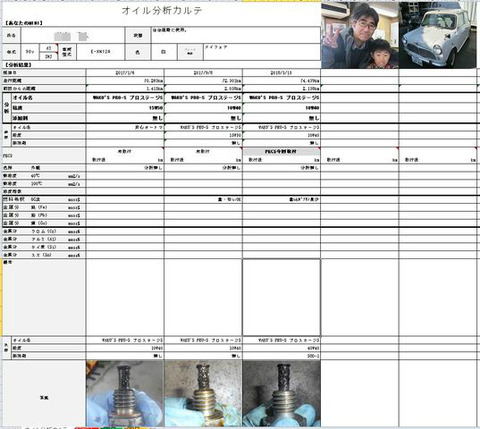 BlogPaint