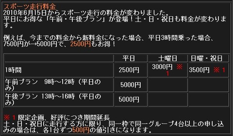 201309成田スポーツランド料金表