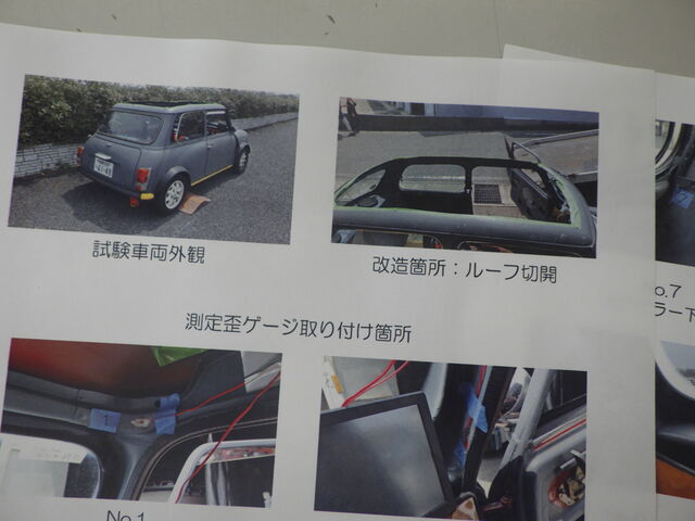 超軽量カーボンルーフもこれで公認車検ok スタッフブログ ローバーミニ専門店キャメルオート 超軽量カーボンルーフもこれで公認車検ok スタッフブログ ローバーミニ専門店キャメルオート