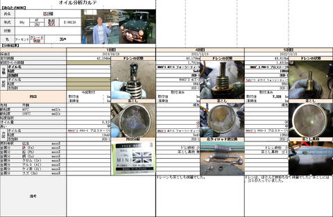 スクリーンショット 2022-10-15 201415