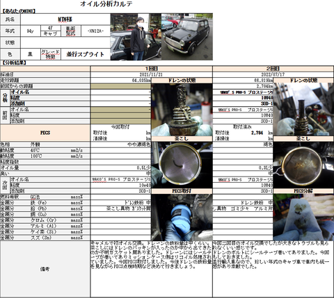 スクリーンショット 2022-07-17 205029