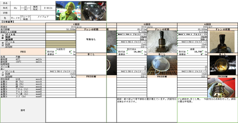 20200307オイルカルテ