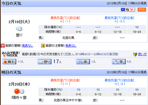 20130219 関越天気
