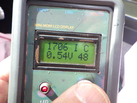 SQOR8832
