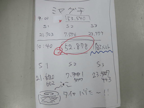 BlogPaint