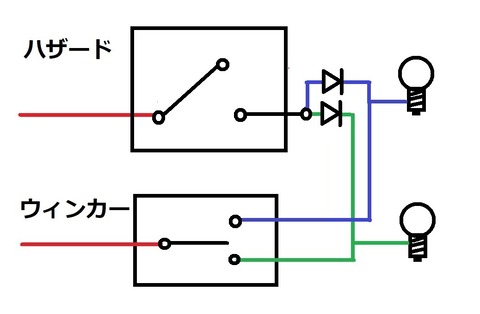 新しいビットマップ イメージ (2)