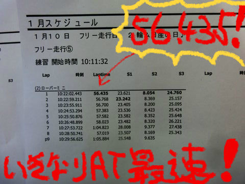 BlogPaint