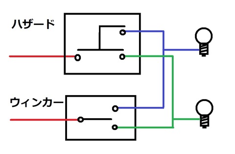 新しいビットマップ イメージ (2)