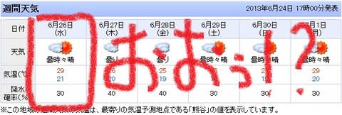 20130624本庄天気