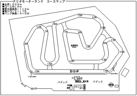 201309成田ｽﾎﾟｰﾂﾗﾝﾄﾞｺｰｽ図