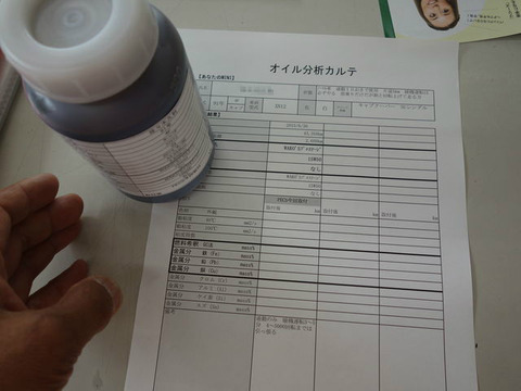 BlogPaint