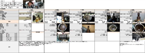 オイル交換
