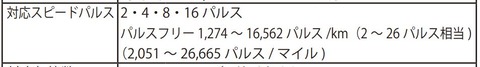 defi