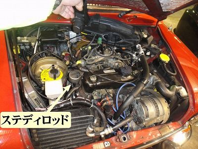 ステディロッドの場所1