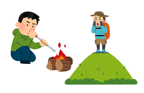 キャンプ・登山