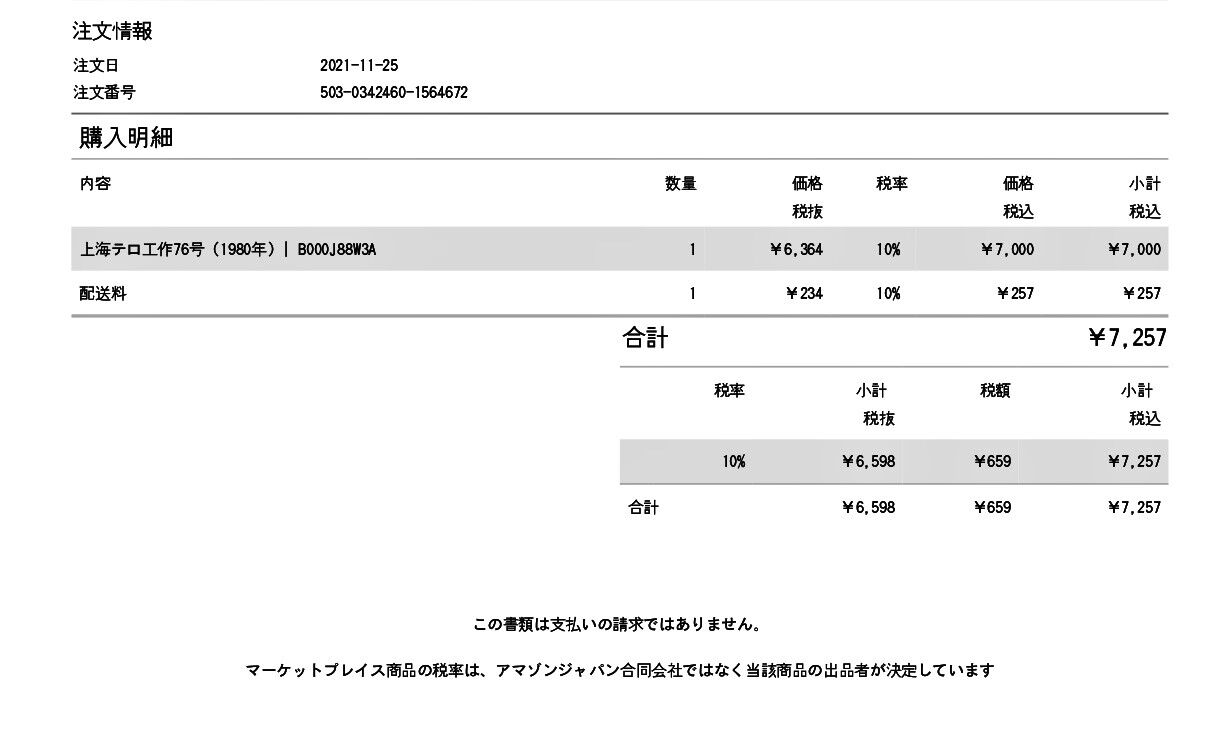 贈り物 「上海テロ工作76号」文献38 アマゾンで7200円した中古 晴気慶胤 その他