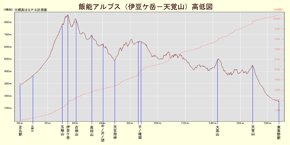 イメージ 21