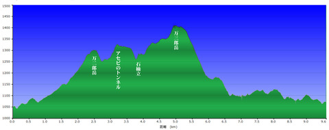 amagikoutei230518