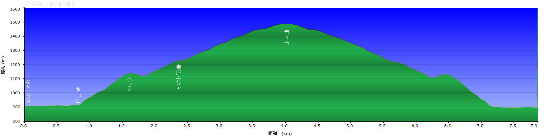 イメージ 6