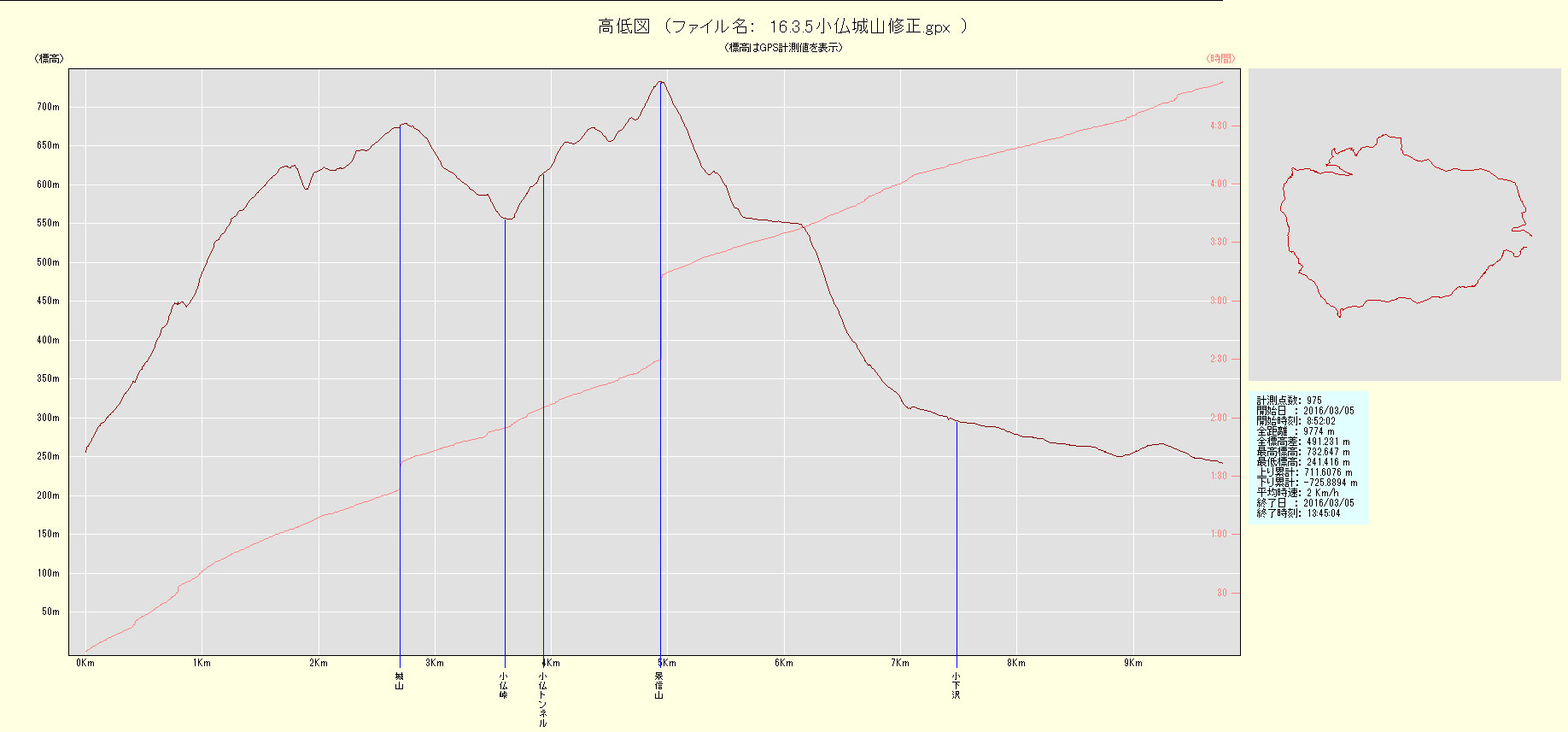 イメージ 2