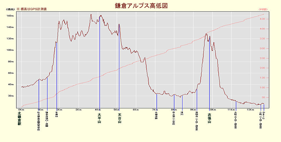 イメージ 34