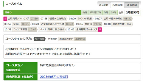 kintokict230517