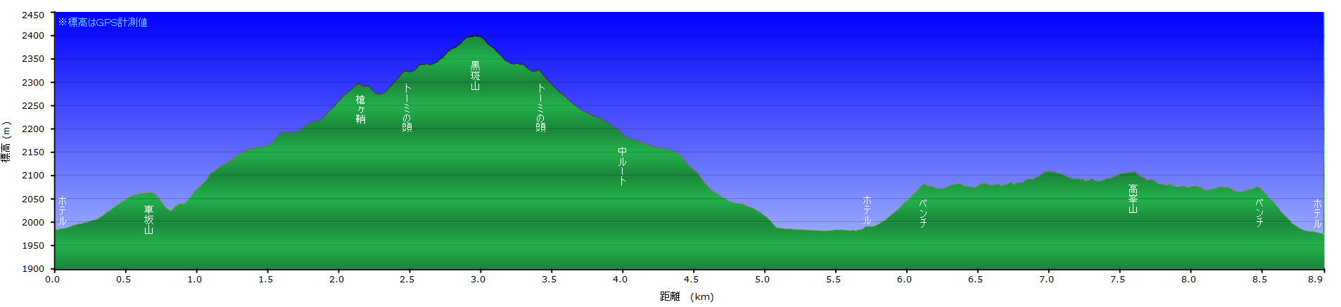 イメージ 2