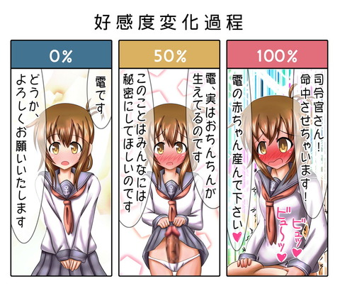 可愛い艦娘その5271