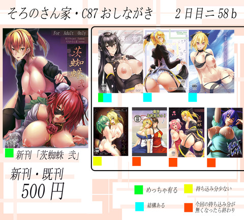 4回以上抜いたような艦これ娘のくださいpart7847