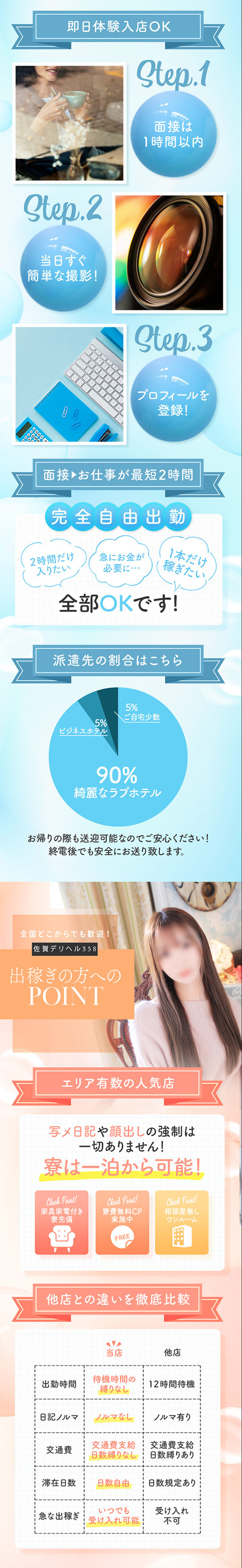 3‐修正
