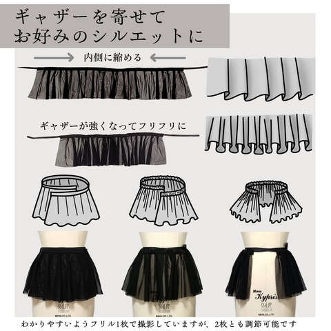 フリルギャザー調節